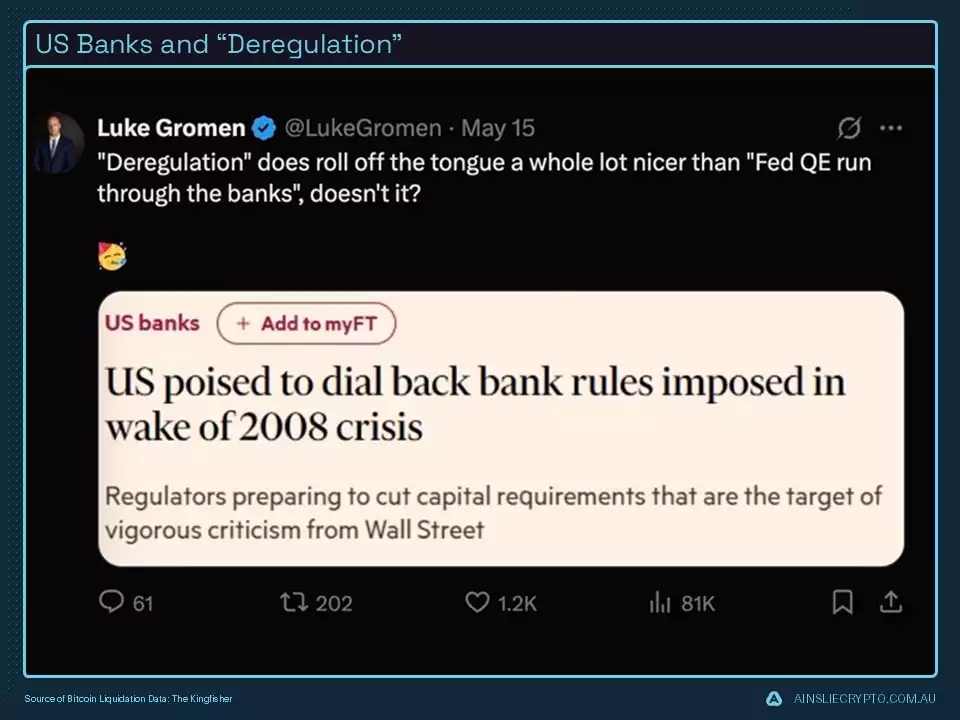 US Banks and Deregulation US Banks and Deregulation